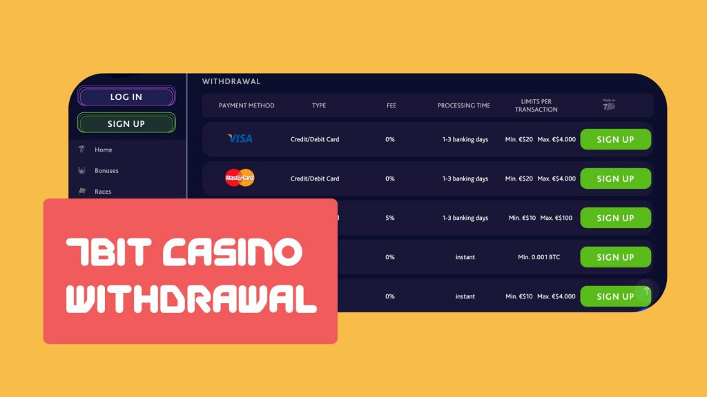 How to make a 7bit casino withdrawal